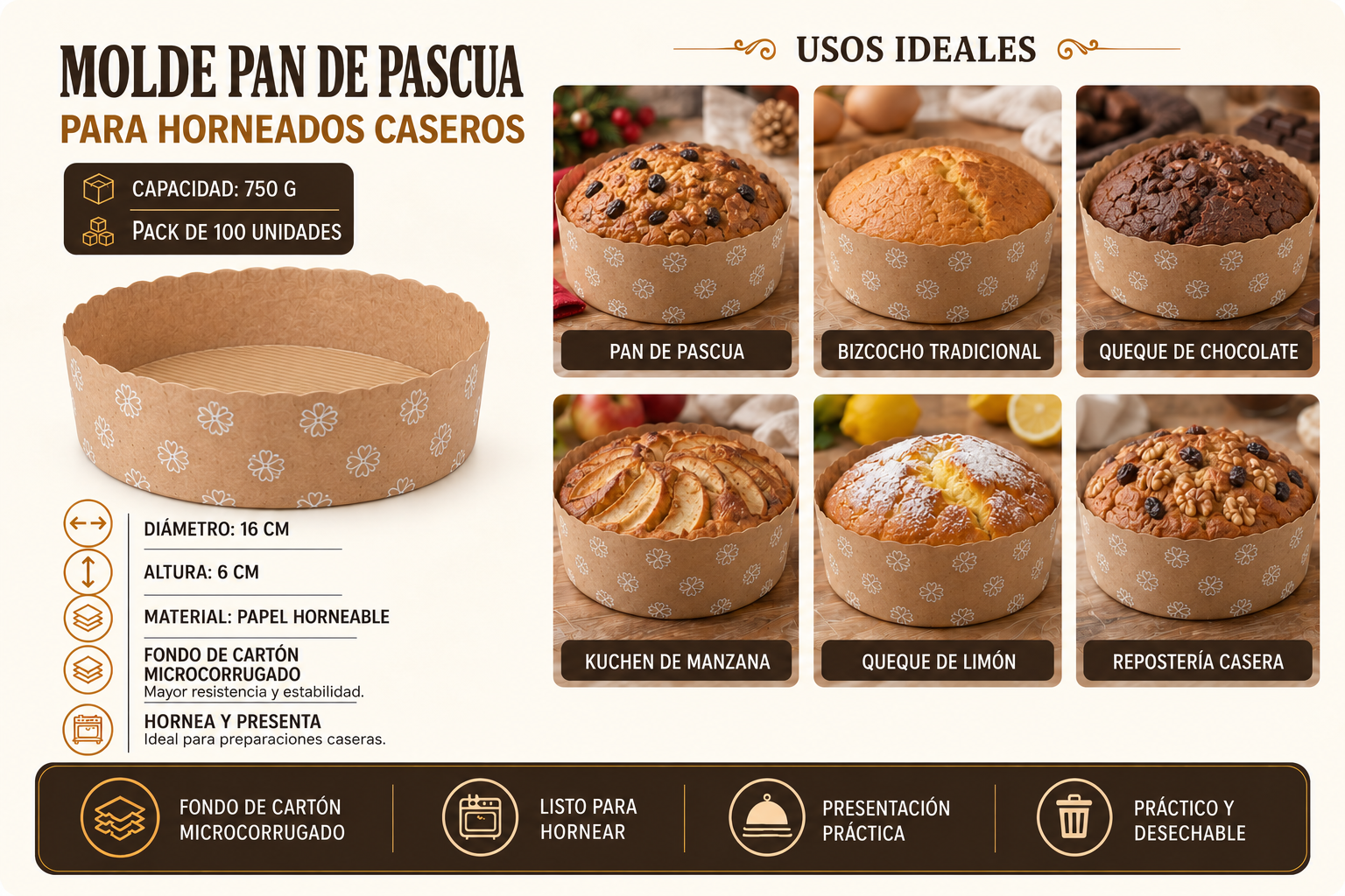 Molde Pan De Pascua 750 Gramos (100 Unidades) 2