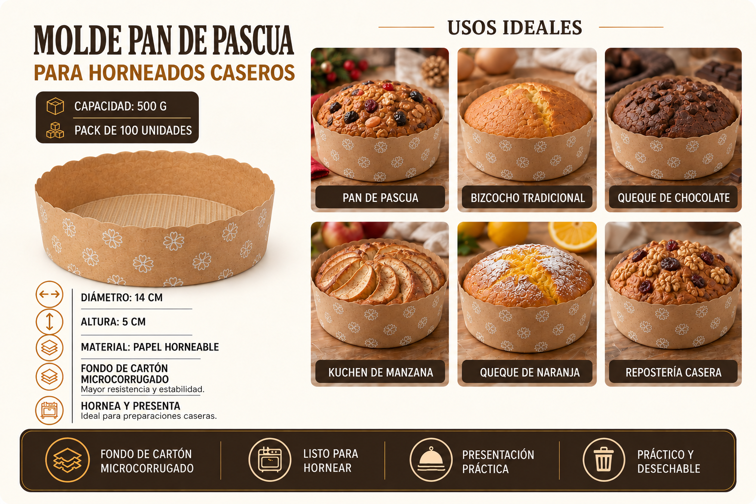 Molde Pan De Pascua 1/2 Kg (100 Unidades) 3