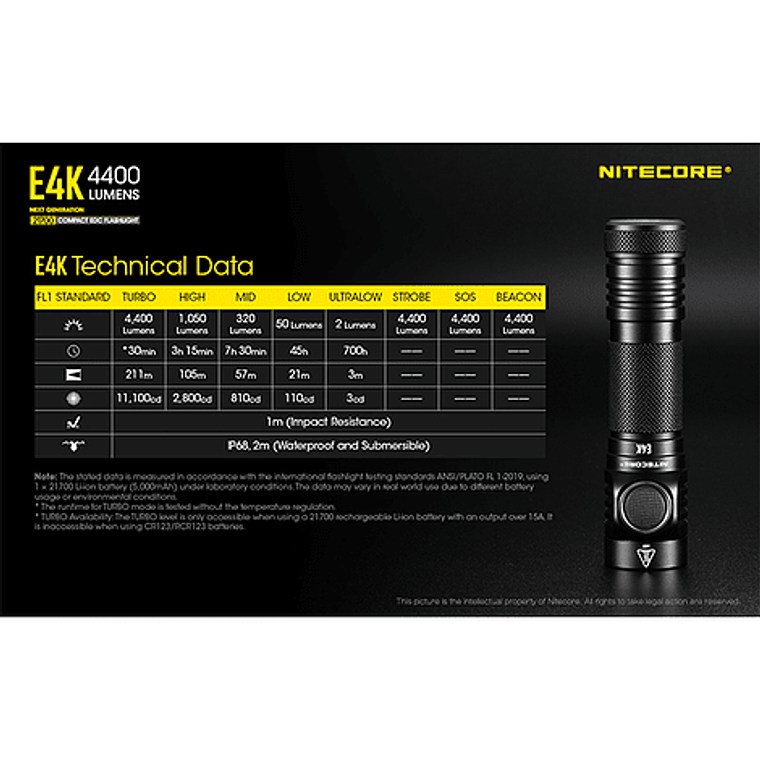 Linterna LED 4400 lúmenes E4K - Nitecore 6