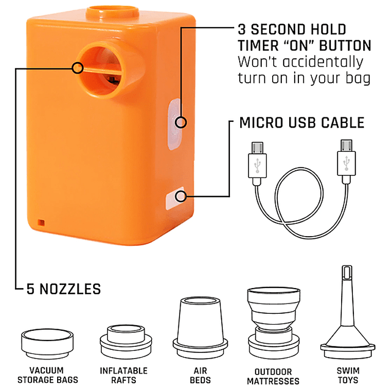 Inflador Eléctrico Feather Pump - Kokopelli 4