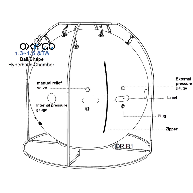Cámara Hiperbárica uDR B1 de Cuerpo Blando en Forma de Bola con Concentrador de Oxígeno uMR O7 – Gran Espacio Interior 4