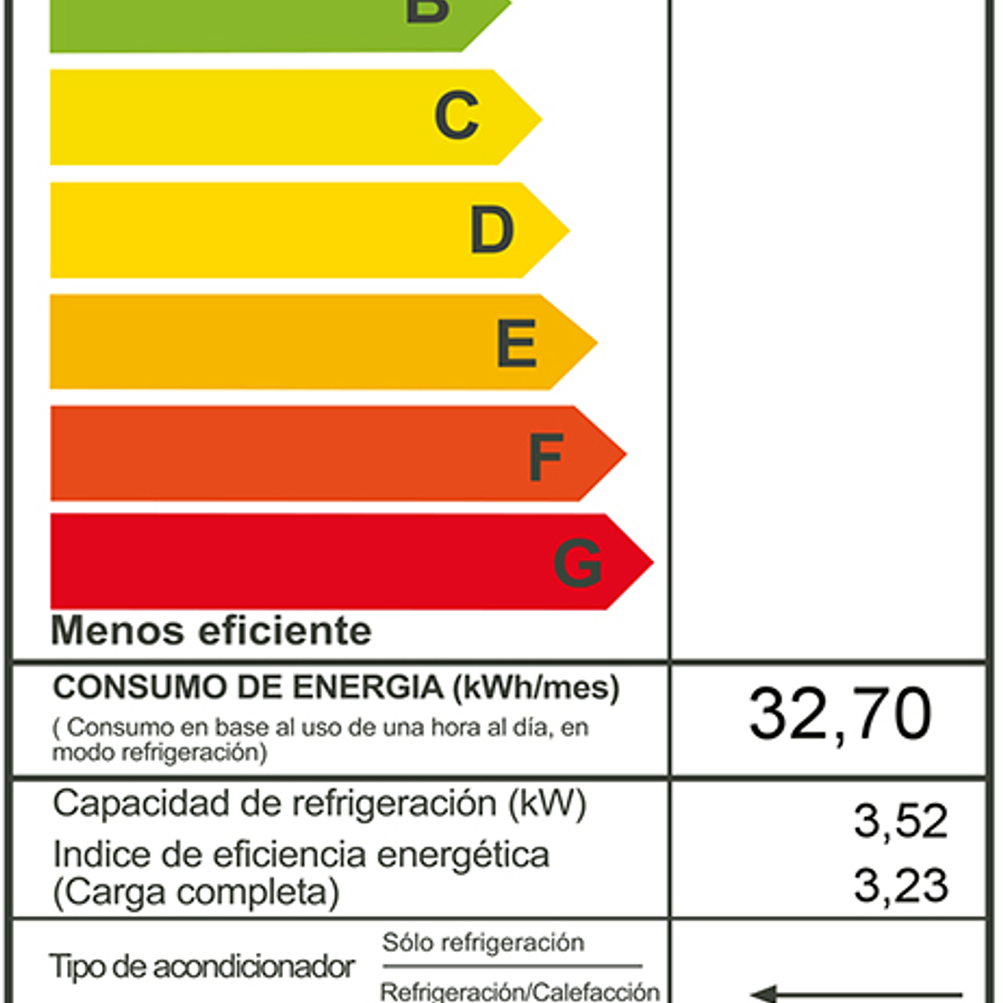 Equipo A/C Split UT POLAR 12.000BTU INV. WIFI  4