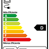 Horno eléctrico UT Prime EP5