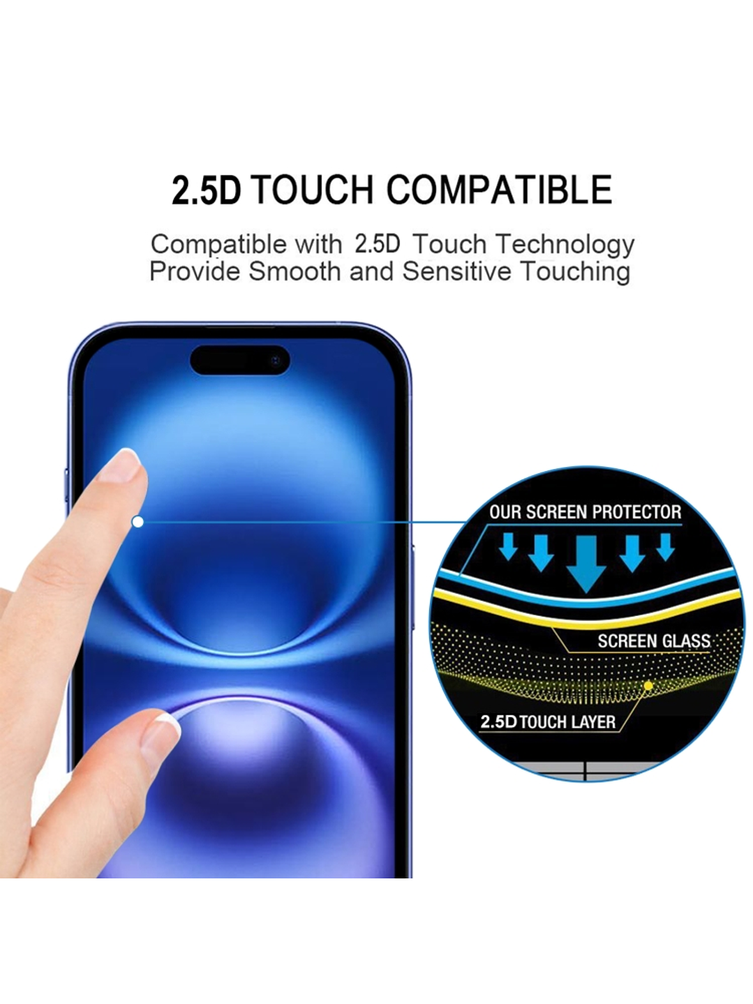 Carcasa Transparente Antigolpes + Lamina Para iPhone 15 13