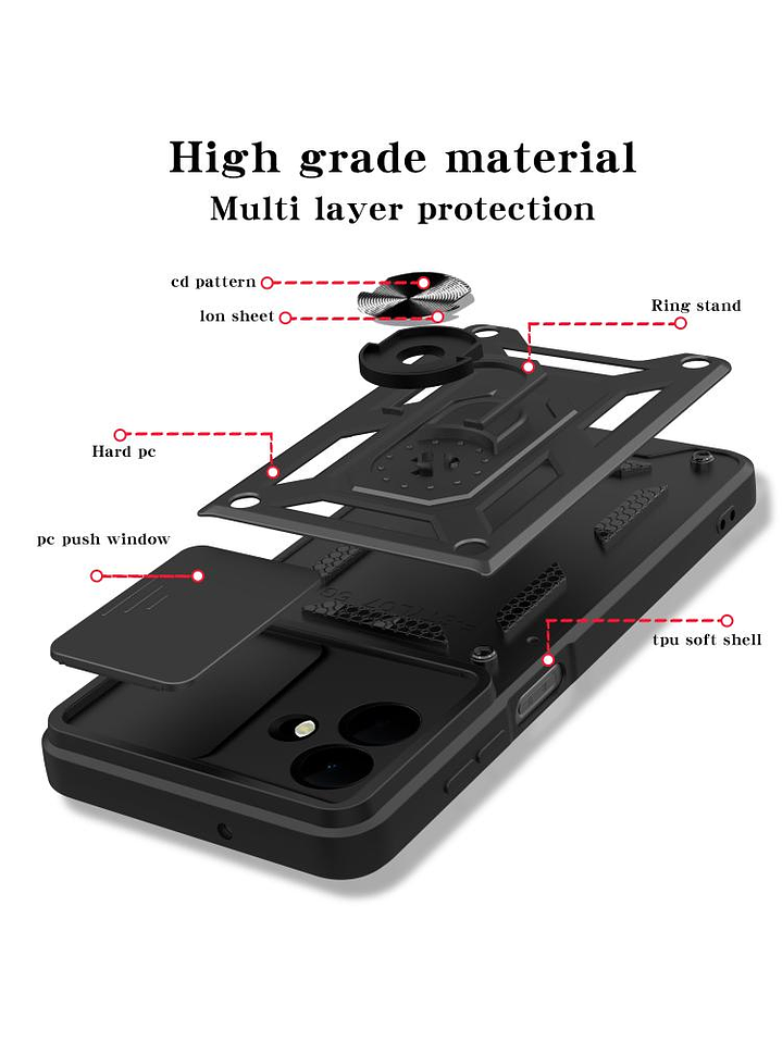 Carcasa Cubre Camara Anillo para Samsung Galaxy A06 5G 4