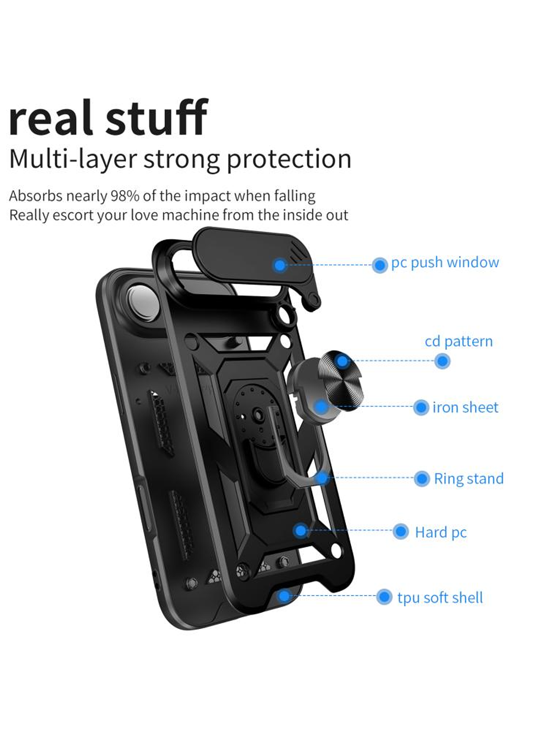 Carcasa Antigolpe Cubre Cámara Anillo Para iPhone 17 Air 5