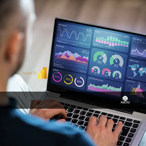 Creación de Dashboard de Control de Gestión en Power BI