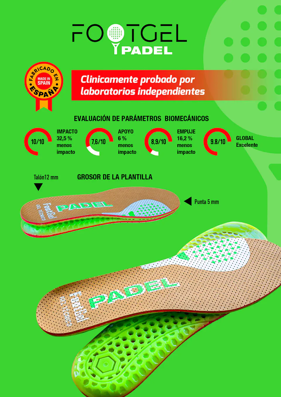 Plantillas Padel Footgel 3
