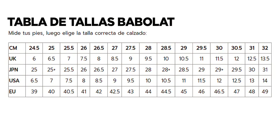 Zapatilla Babolat Jet Premura 2 Black North Atlantic 5