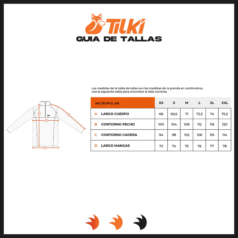 Micropolar Temel Petroleum M25S 2