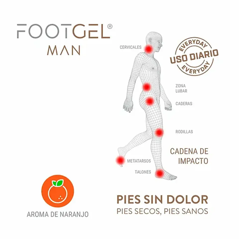 Plantilla Footgel Man 3