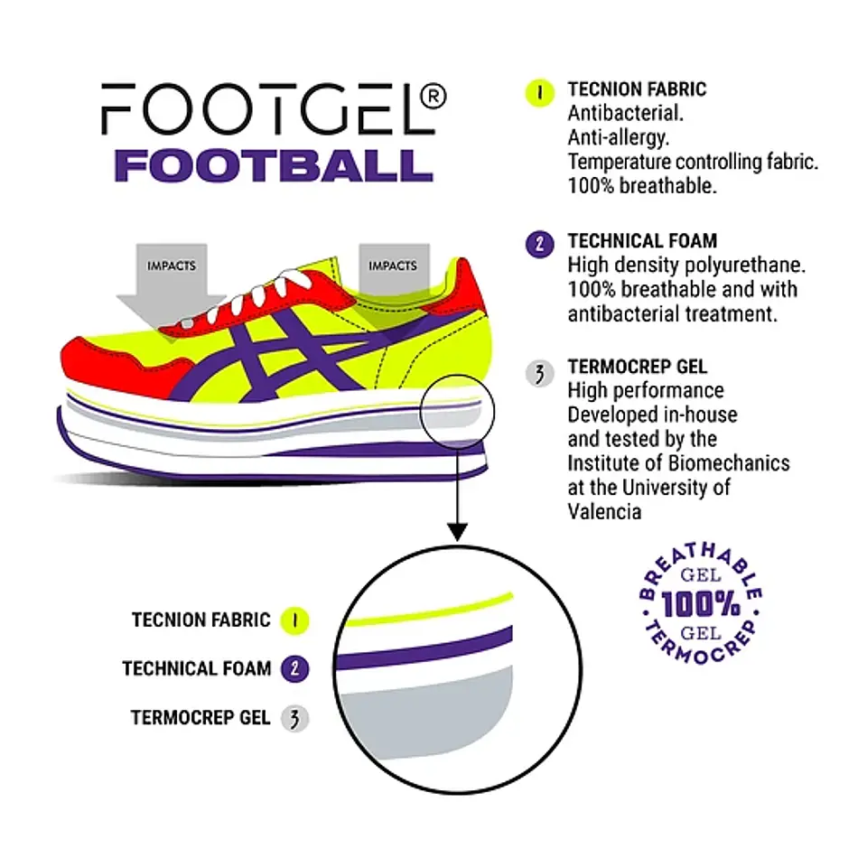 Plantilla Footgel Fútbol 6