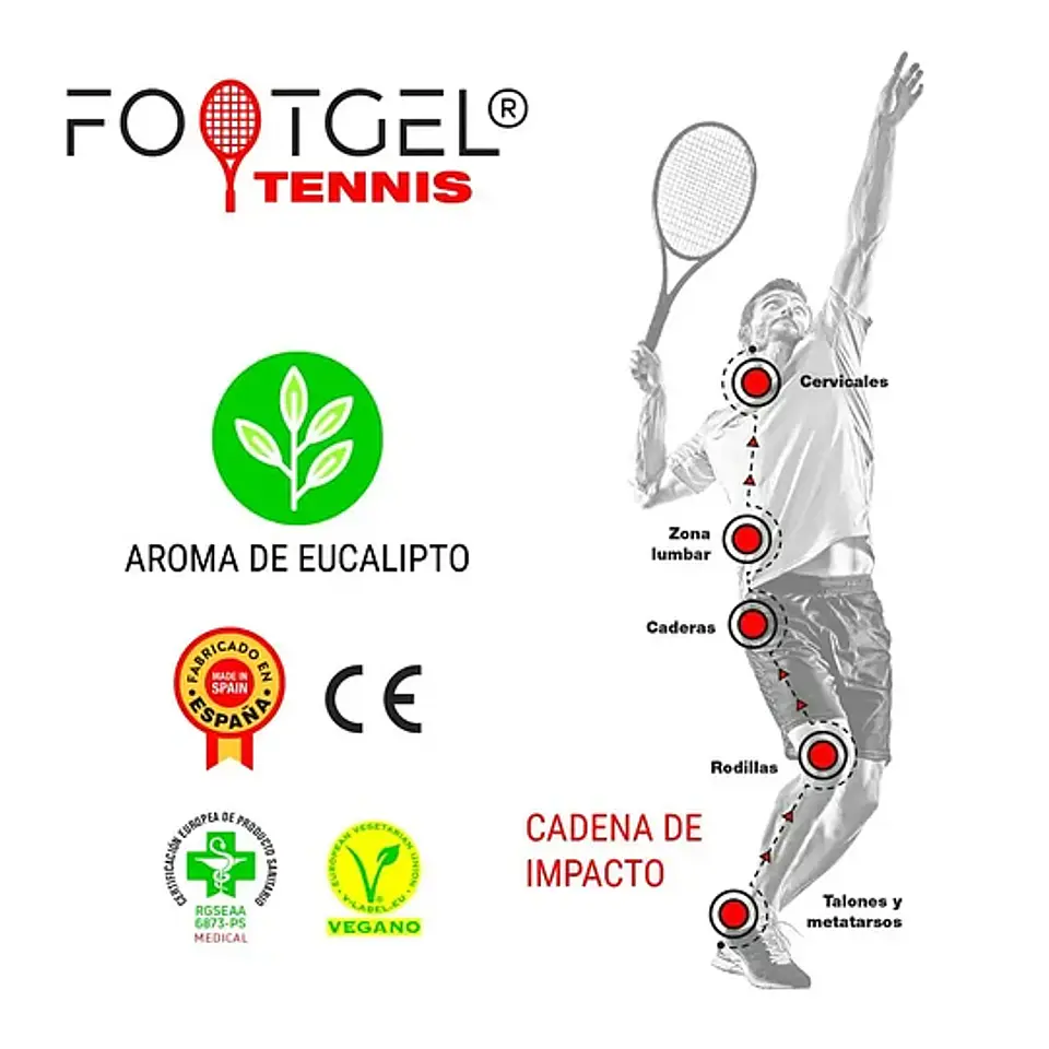 Plantilla Footgel Tenis 3