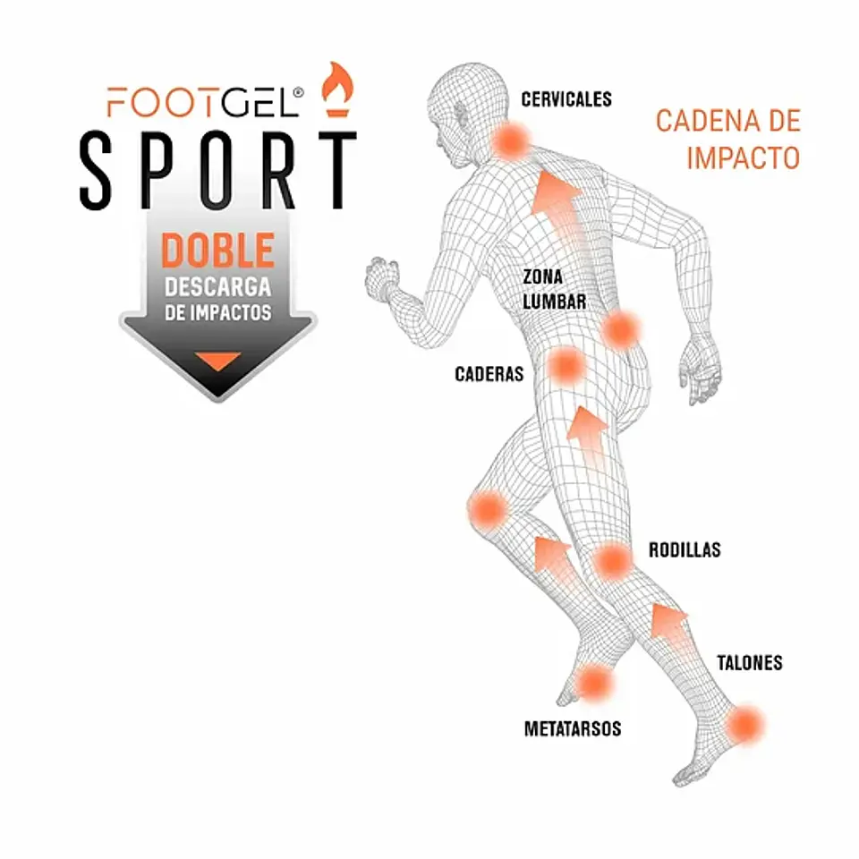 Plantilla Footgel Multi Sport 3