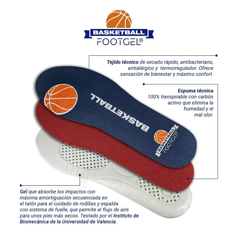 Plantilla Footgel Basquetbol 3