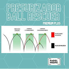 Presurizador Ball Rescuer | Disponible