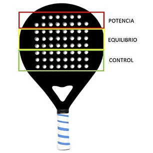 Antivibradores Shockout Pádel 