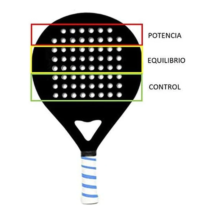 Antivibradores Shockout Pádel  5
