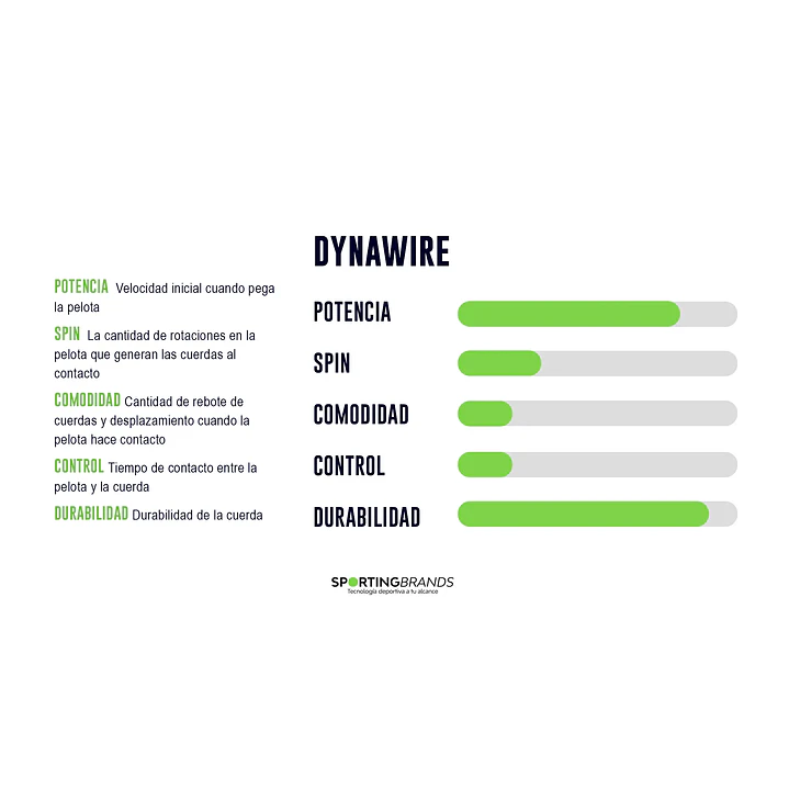 Cuerda de Tenis Dynawire Negro  3