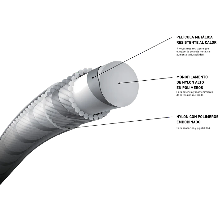 Cuerda de Tenis Dynawire Negro  2