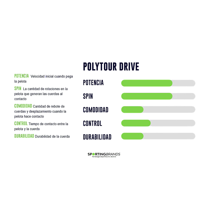 Raquetas de Tenis Yonex POLY TOUR DRIVE  2