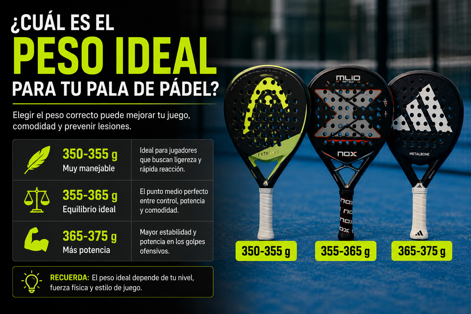 Cómo elegir el peso ideal de una pala de pádel