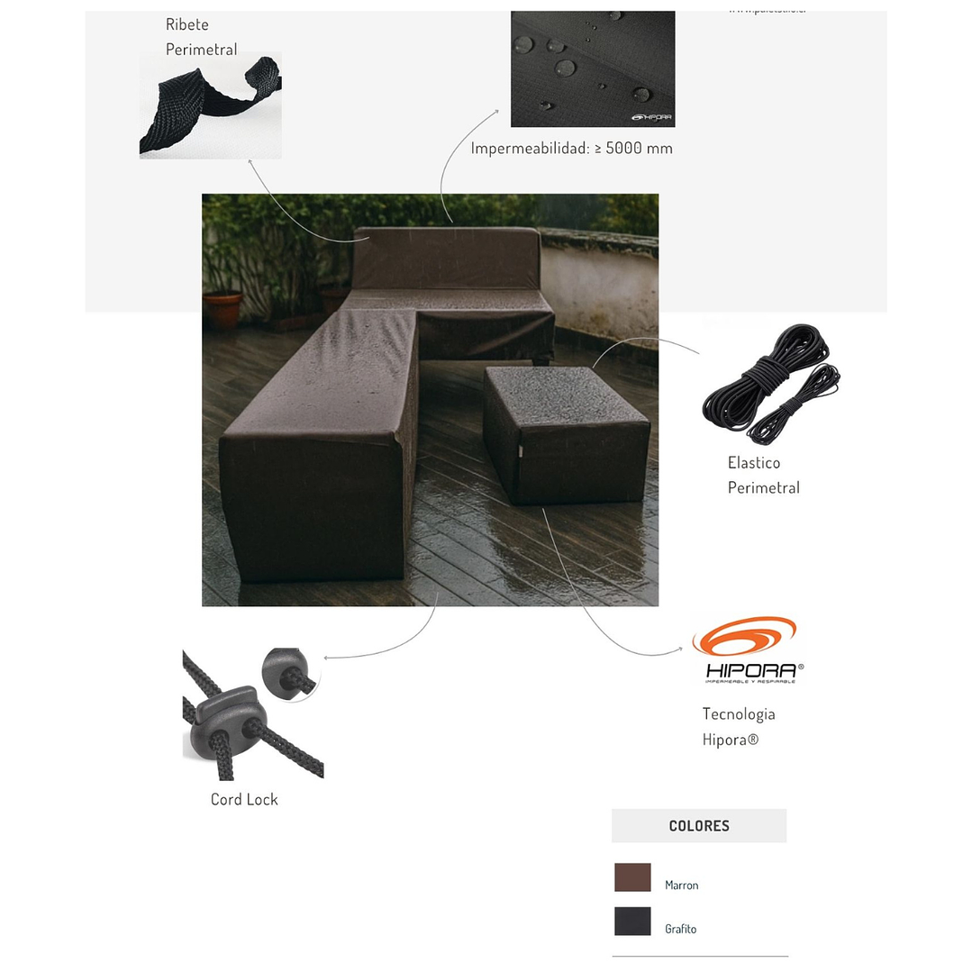 Fundas Protectoras para Mesas 3