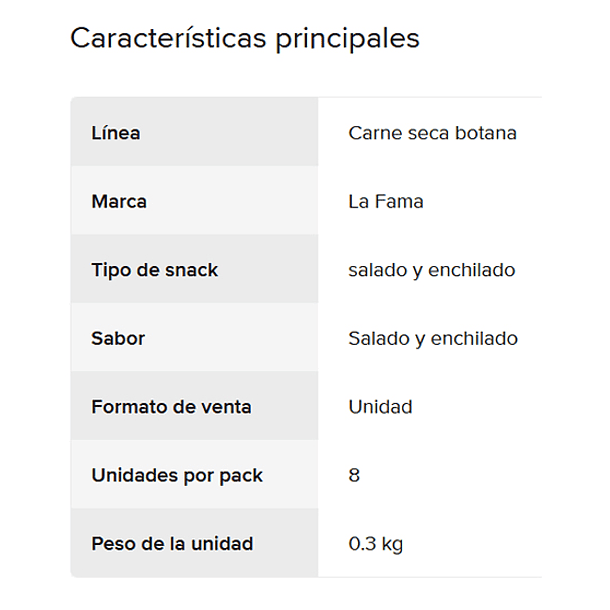 Carne seca de res La Fama 30gr tira /10 pzas 3