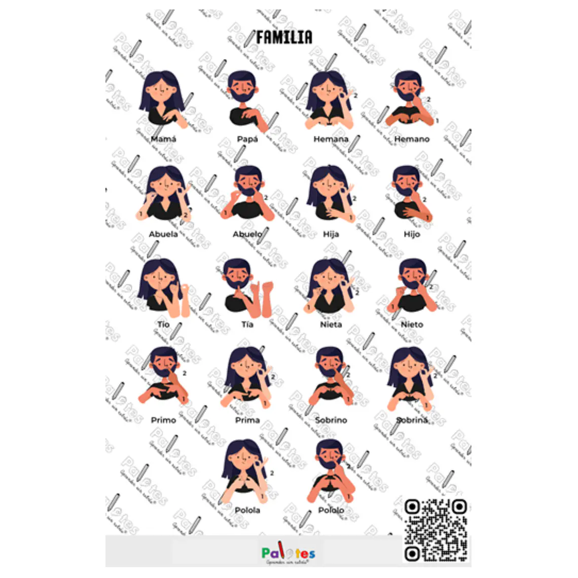 Vocabulario básico Señas Chilena PDF 3