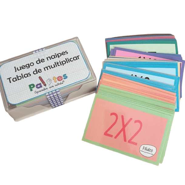 JUEGO DE NAIPES TABLAS DE MULTIPLICAR