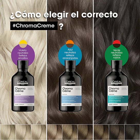 Shampoo Matizador Azul Chroma Créme 300ml  L'Oréal Professionnel 6