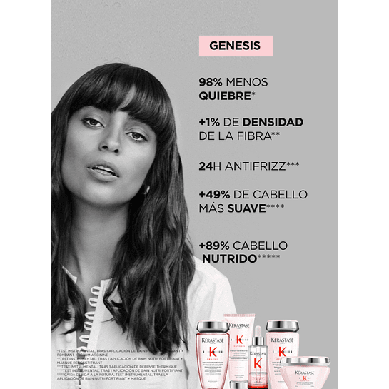 Estuche My Beloved Genesis Shampoo Bain Hydra Fortifiant 250ml + Aceite LHuile Originale Elixir Ultime 50ml Kérastase 4