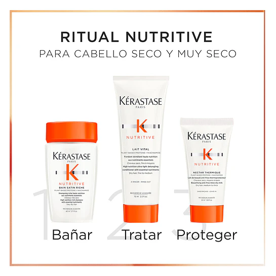 Set Cabello Seco Nutritive Shampoo 80ml + Acondicionador 75ml + Crema termoprotectora 50ml Kérastase 2