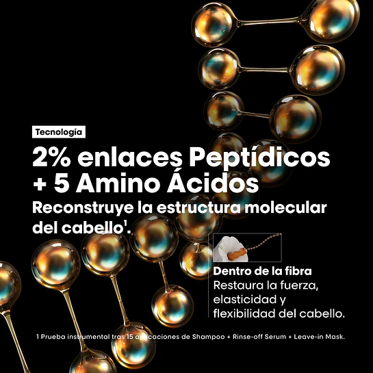 Set Profesional Reparación profunda Absolut Repair molecular 5