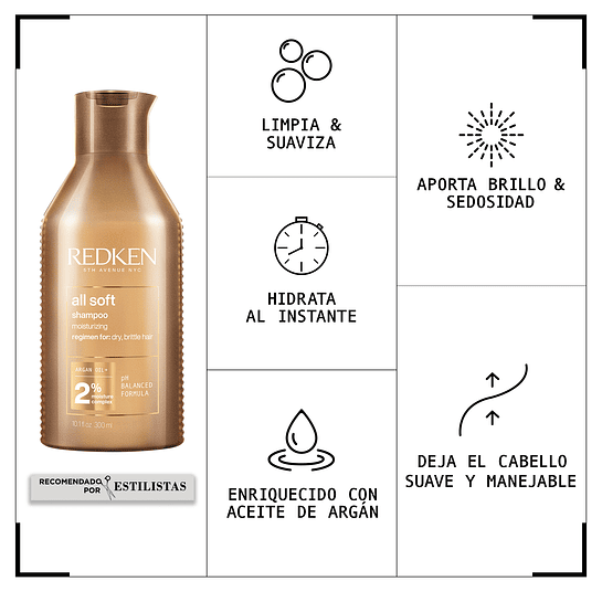 Set Hidratante Cabello Seco Shampoo All Soft 300ml + Spray Multibeneficios One United 30ml Redken 3