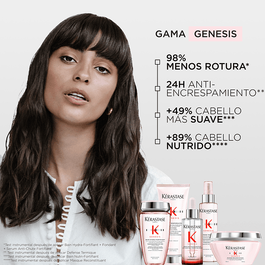 Set Anti-Caída Genesis Shampoo Bain Hydra-Fortifiant 80ml + Acondicionador Fondant Renfoncateur 75ml + Spray Defense Thermique 45ml Kérastase 7