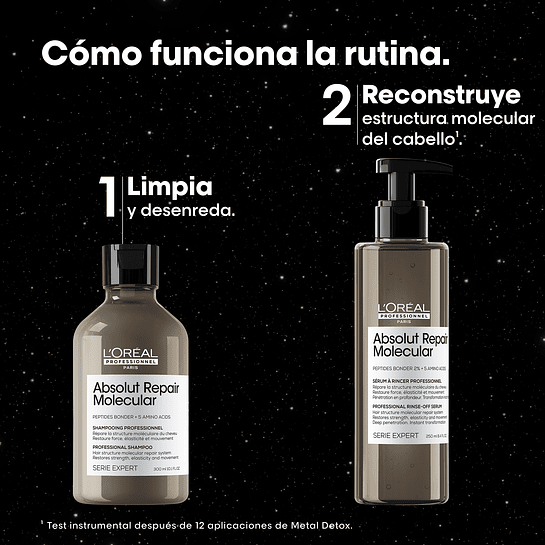 Set Profesional Reparación Molecular Cabello Shampoo 300ml + Sérum con Enjuage 250ml Absolut Repair Molecular 2