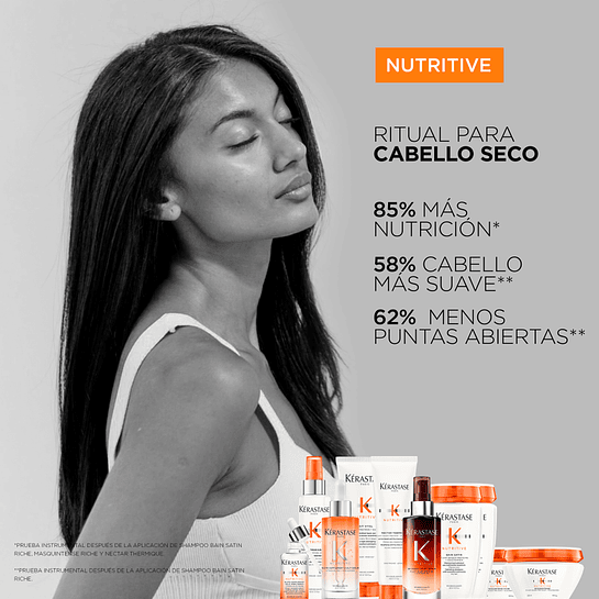 Set Nutritivo Cabello Seco Duo Icónico Sérum Nocturno 8H + Elixir 5
