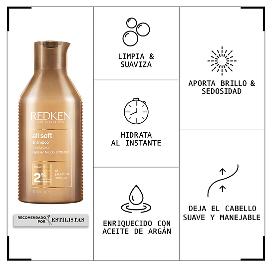 Pack All Soft Shampoo 300ml + One United 30ml + Cosmetiquero Redken Edición Día de la Madre 2026 2
