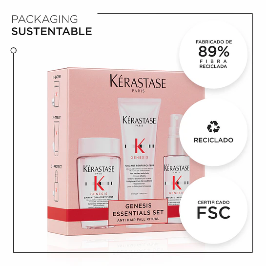 Pack Genesis Bain Hydra-Fortifiant 80ml + Fondant Renforçateur 75ml + Defense Thermique 45ml Kérastase Edición Día de la Madre 2026 9