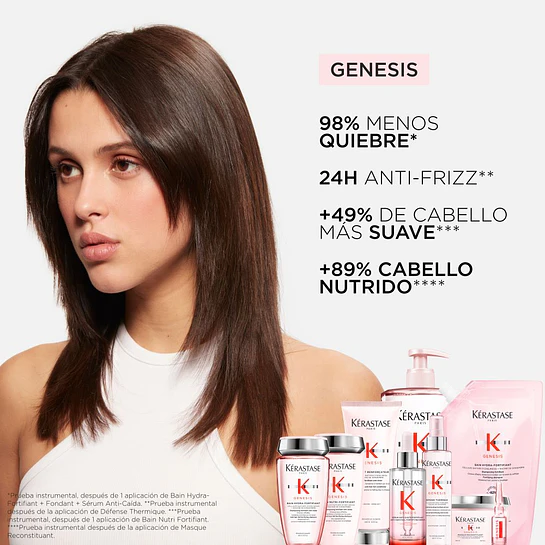 Set Anticaída Cabello Normal a Graso Shampoo Genesis + Elixir 4