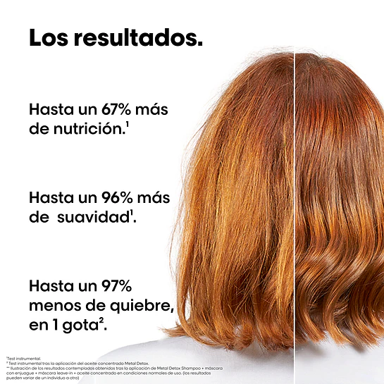 Pack Metal Detox Mini Trio L'Oréal Professionnel 3