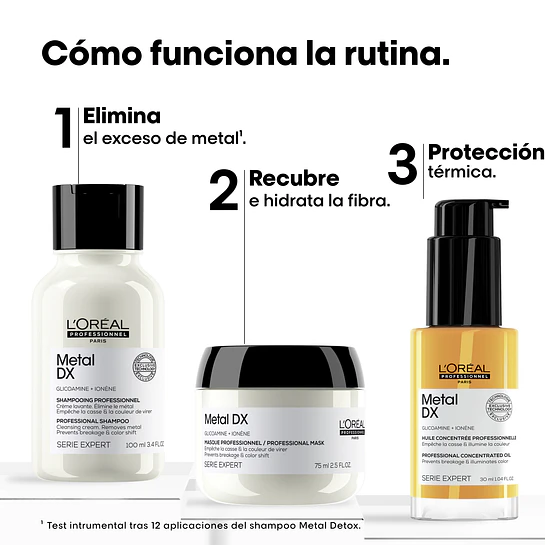 Pack Metal Detox Mini Trio L'Oréal Professionnel 4