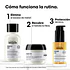 Pack Metal Detox Mini Trio L'Oréal Professionnel 4