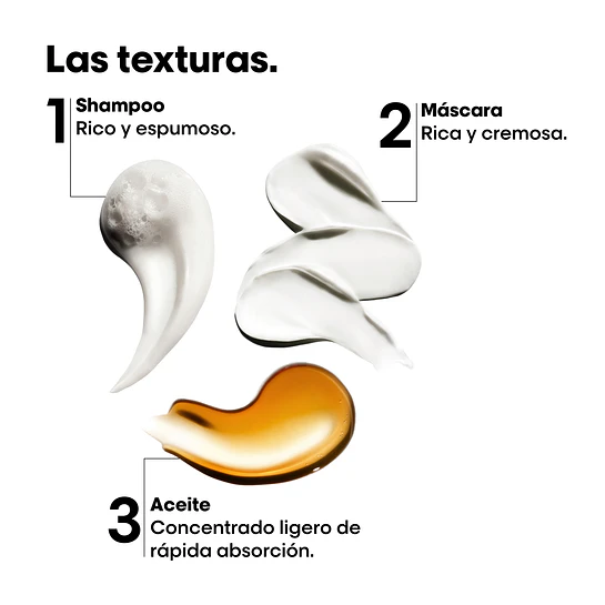 Pack Metal Detox Mini Trio L'Oréal Professionnel 5