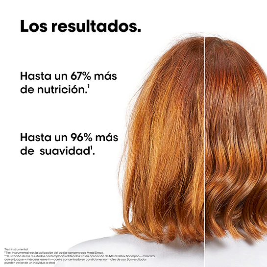Pack Metal Detox Mini Duo L'Oréal Professionnel 3