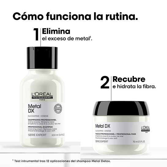 Pack Metal Detox Mini Duo L'Oréal Professionnel 4