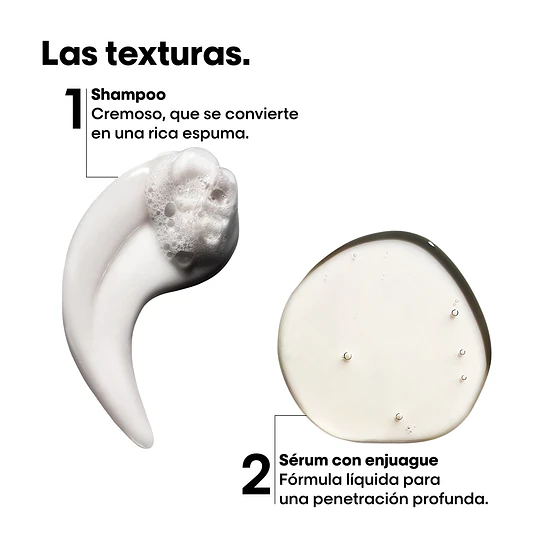 Pack Absolut Repair Molecular Mini Duo L'Oréal Professionnel 3