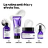 Máscara Keratin Alpha Sleek 250 ml L'Oréal Professionnel 4