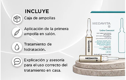Tratamiento Anticaída Medavita + Caja de Ampollas